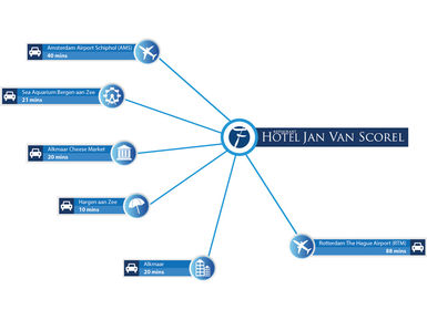 F77-Jan-van-Scorel